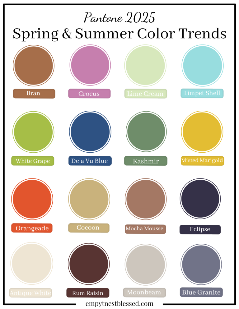 collage of pantone 2025 spring and summer color trends